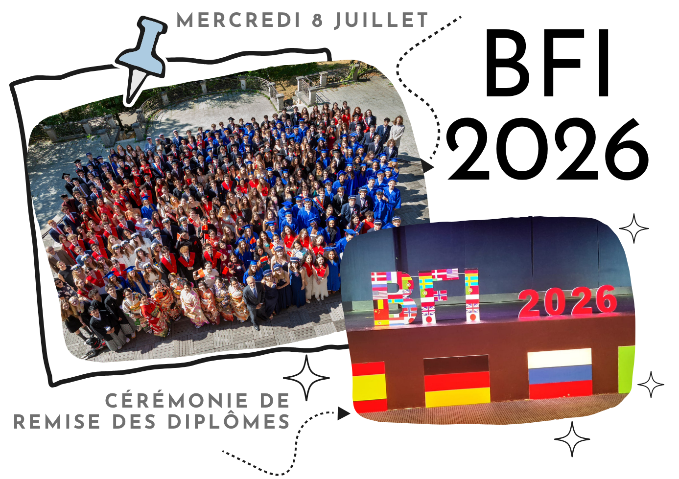 BFI 2026